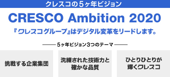 クレスコの5ヶ年ビジョン CRESCO Ambition 2020 クレスコグループはデジタル変革をリードします。